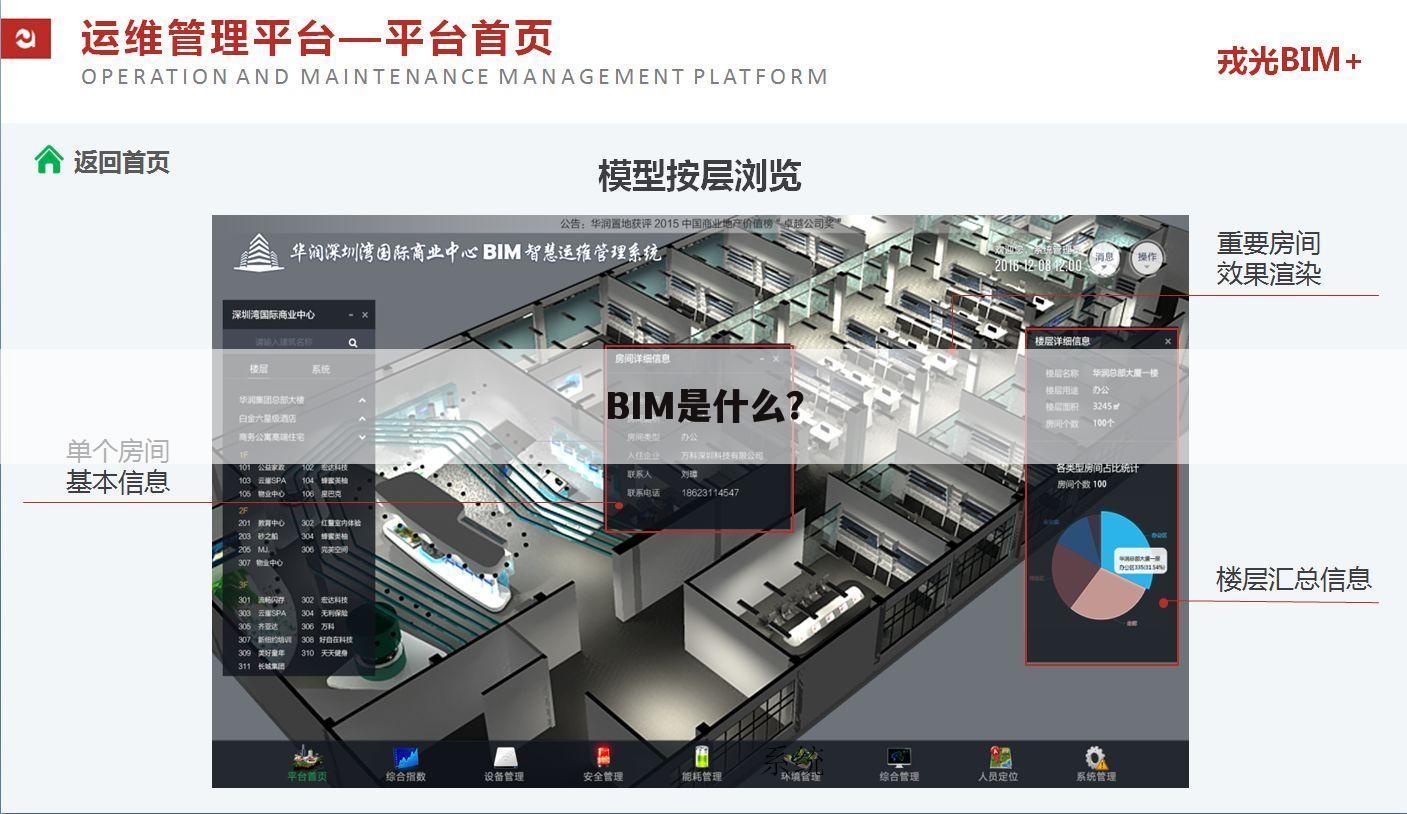 BIM是什么？