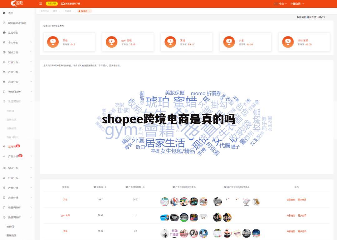 shopee跨境电商是真的吗
