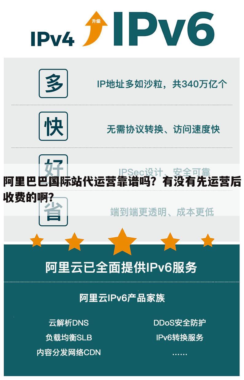 阿里巴巴国际站代运营靠谱吗？有没有先运营后收费的啊？