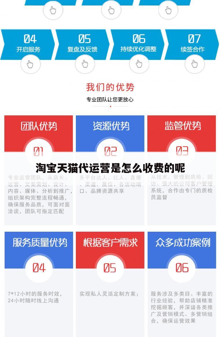 淘宝天猫代运营是怎么收费的呢
