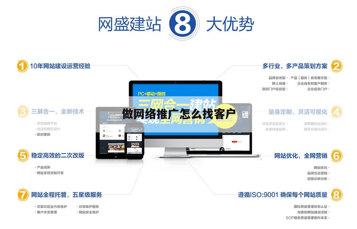 做网络推广怎么找客户