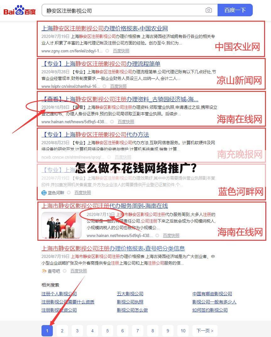 怎么做不花钱网络推广？