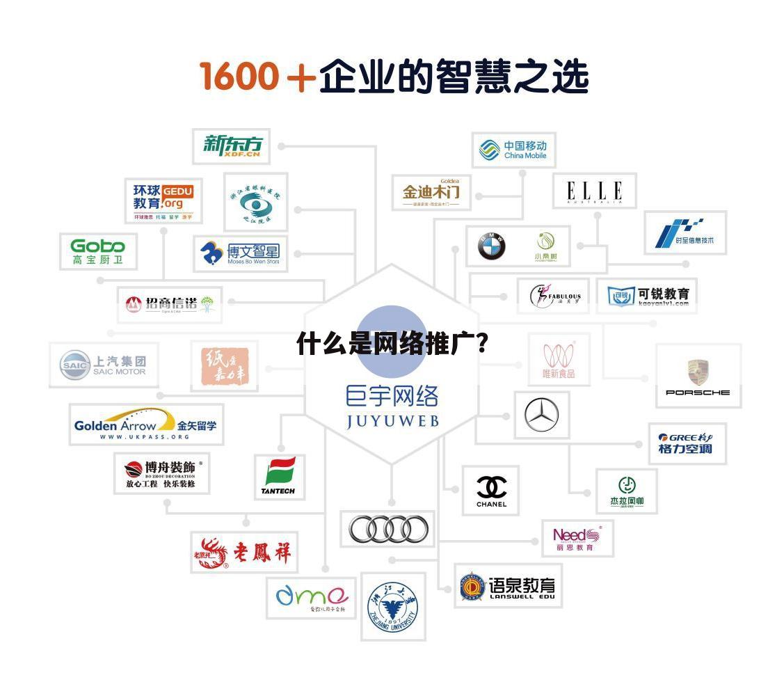 什么是网络推广？