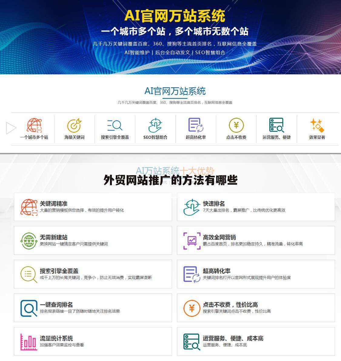 外贸网站推广的方法有哪些