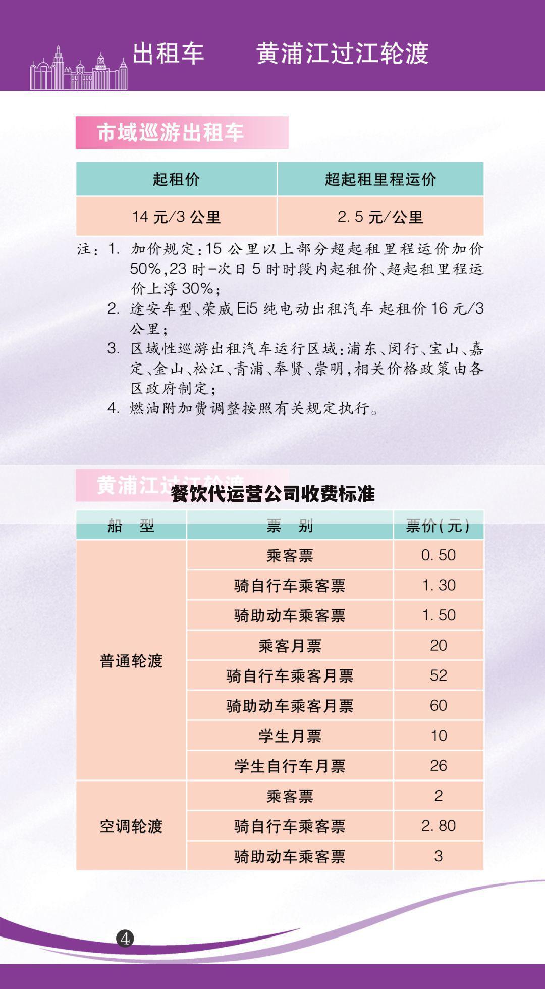 餐饮代运营公司收费标准