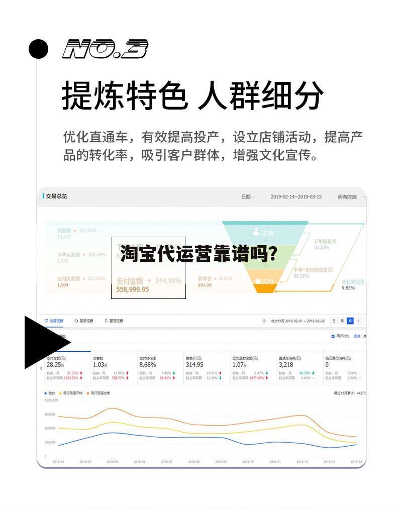 淘宝代运营靠谱吗？