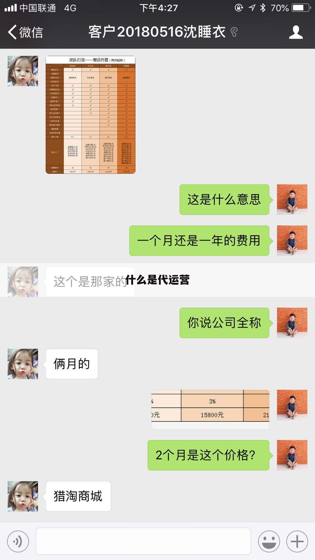 什么是代运营