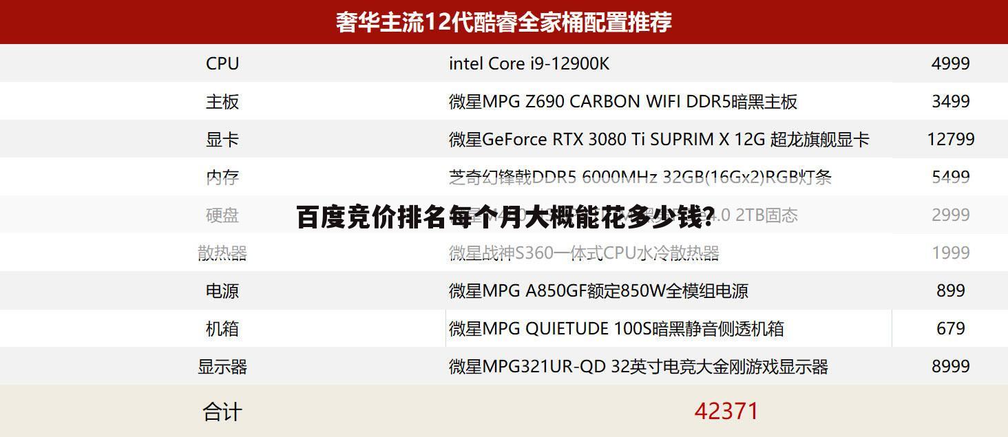 百度竞价排名每个月大概能花多少钱？