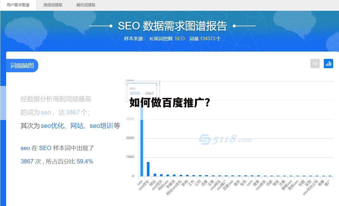 如何做百度推广？