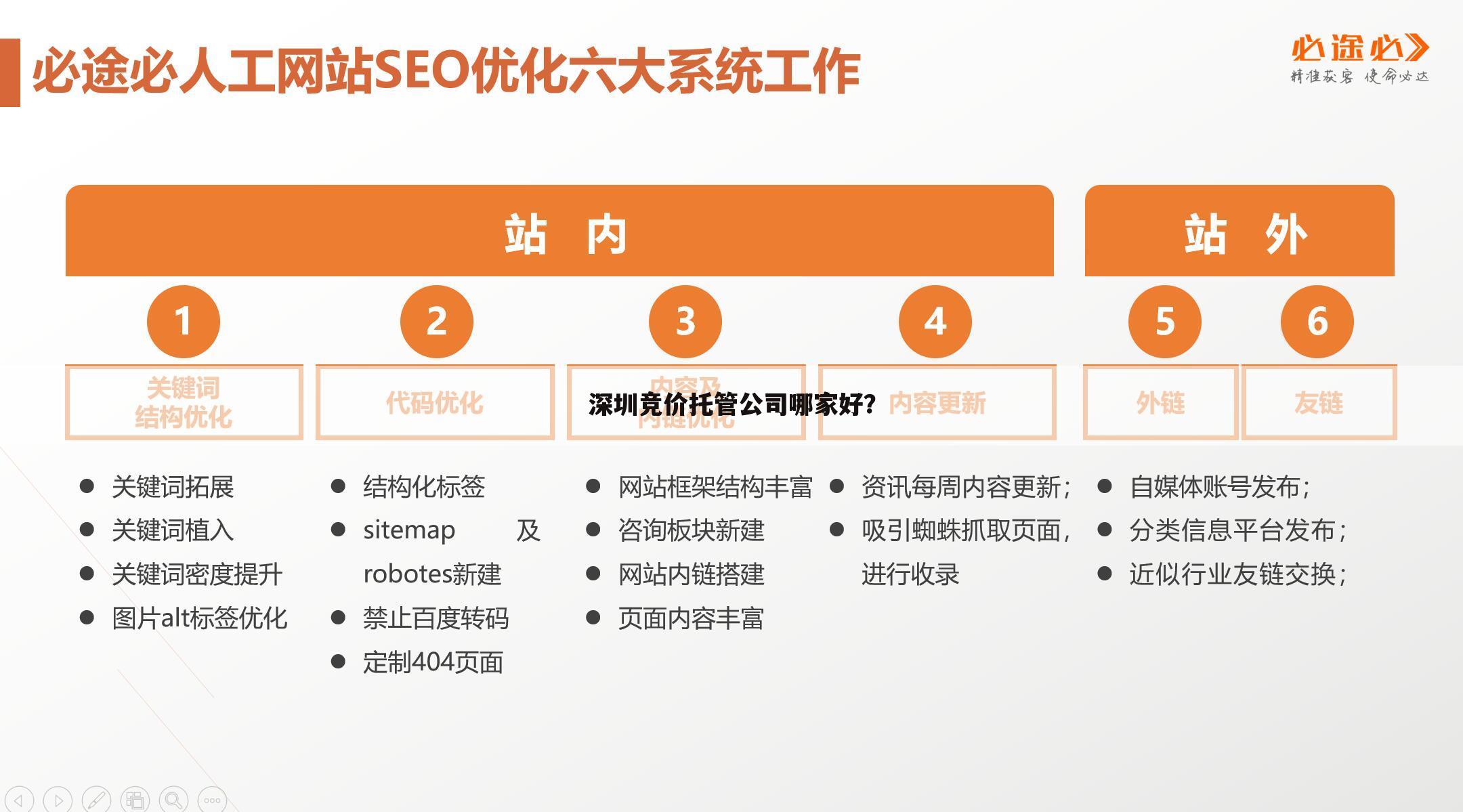 深圳竞价托管公司哪家好？