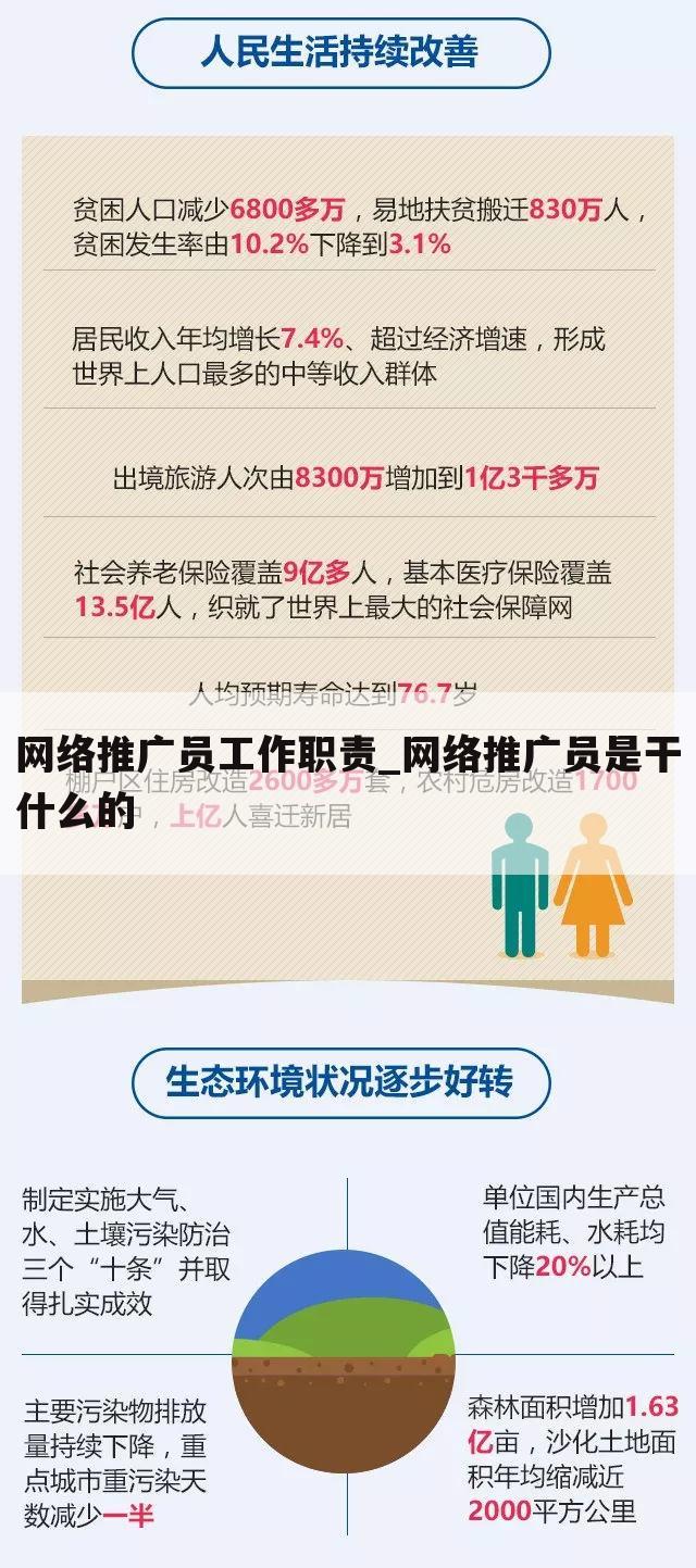 网络推广员工作职责_网络推广员是干什么的