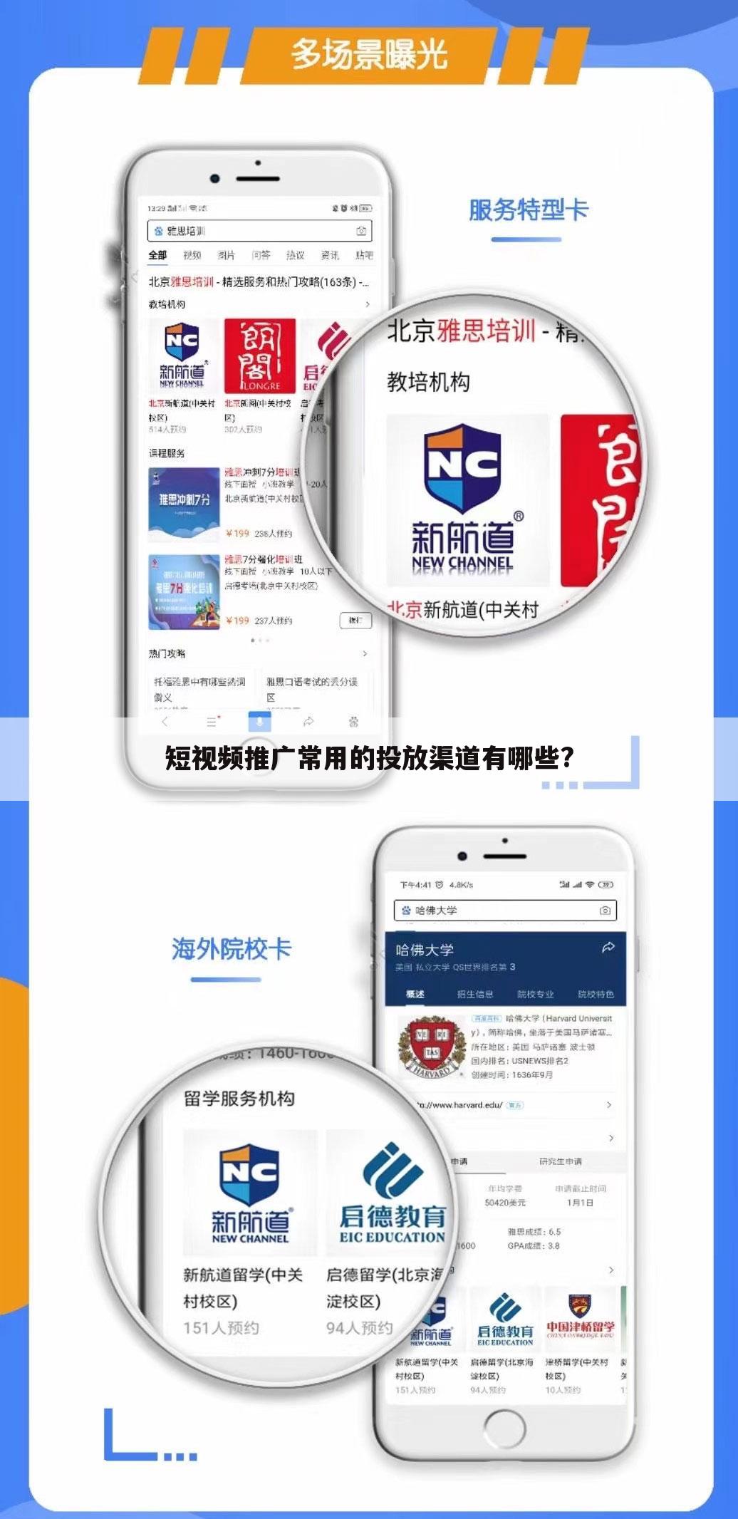 短视频推广常用的投放渠道有哪些?