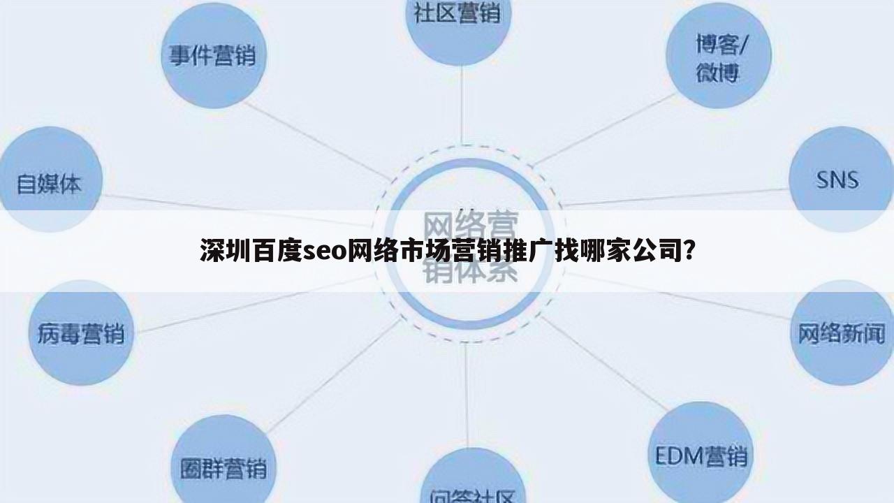 深圳百度seo网络市场营销推广找哪家公司？