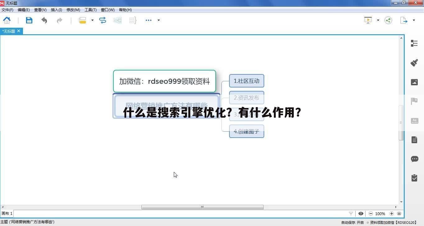 什么是搜索引擎优化？有什么作用？