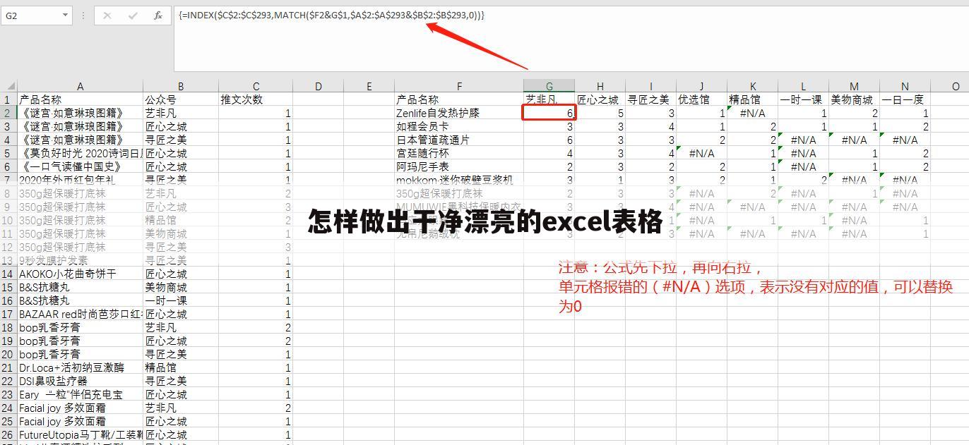 怎样做出干净漂亮的excel表格