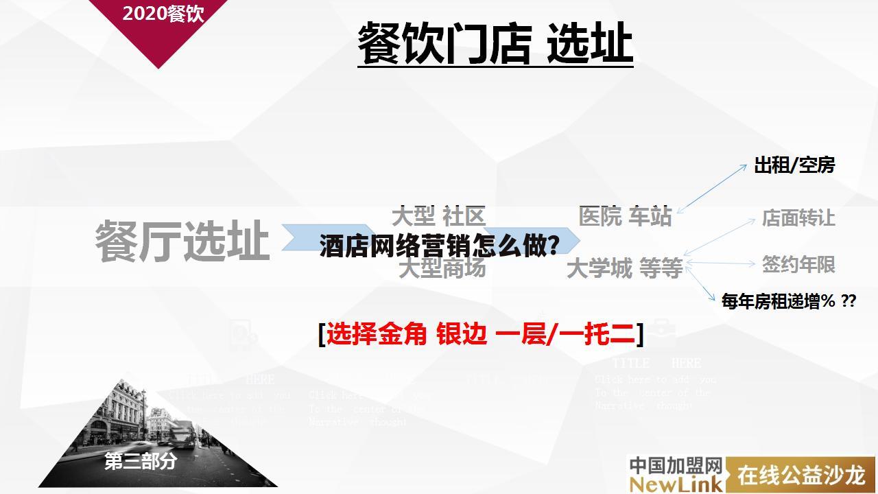 酒店网络营销怎么做?