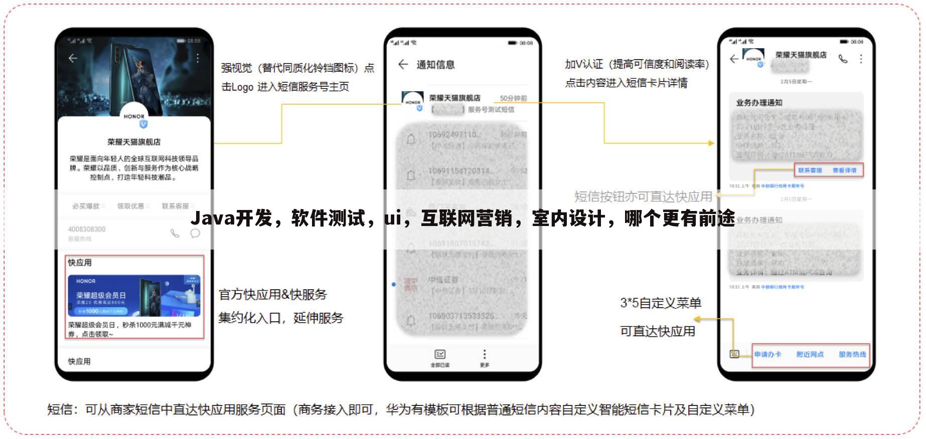 Java开发，软件测试，ui，互联网营销，室内设计，哪个更有前途