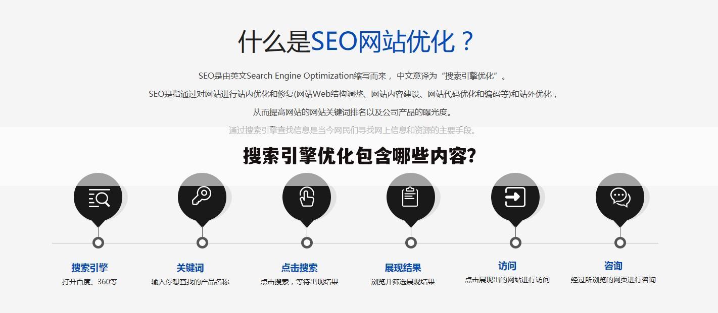 搜索引擎优化包含哪些内容？