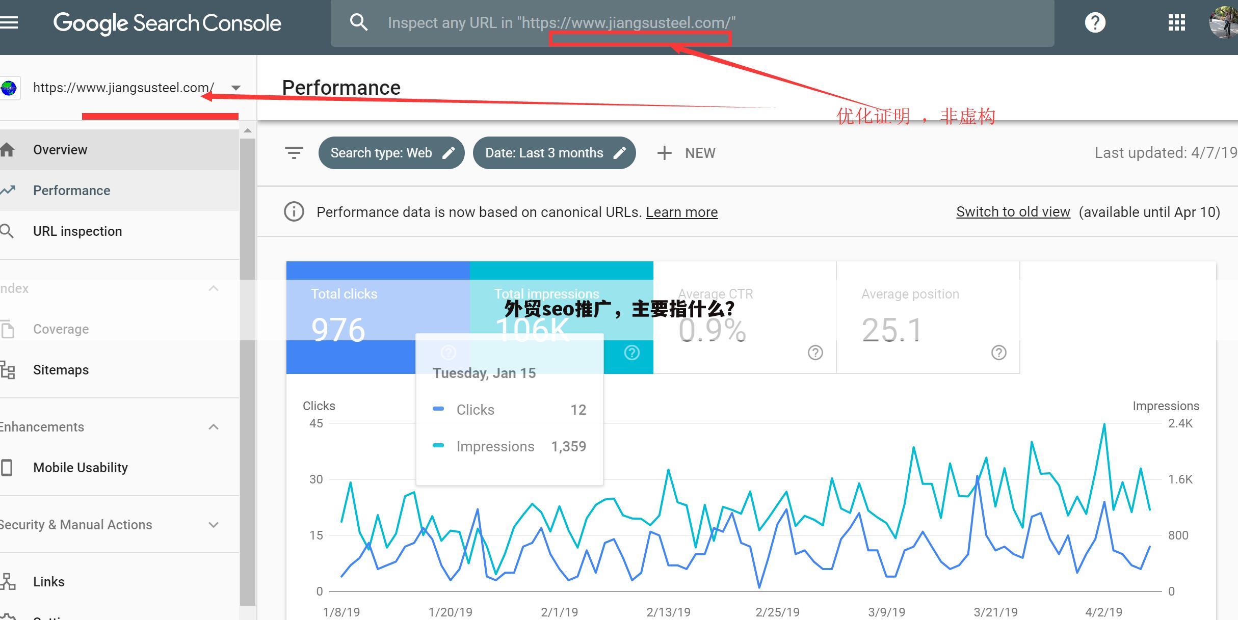 外贸seo推广，主要指什么？