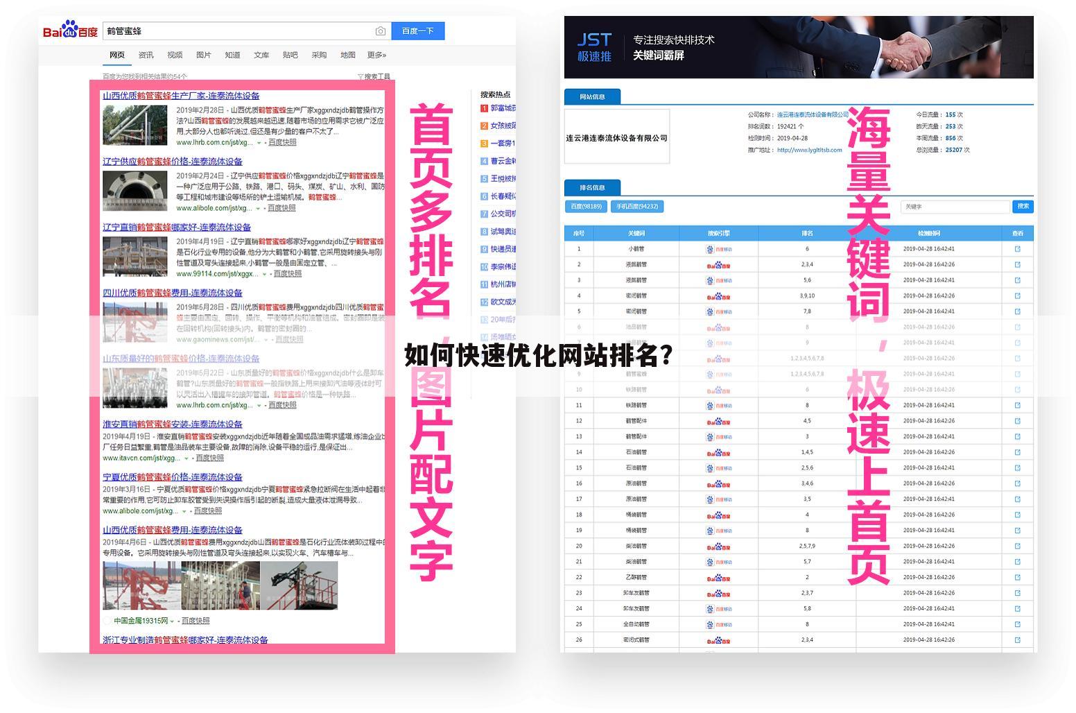 如何快速优化网站排名？