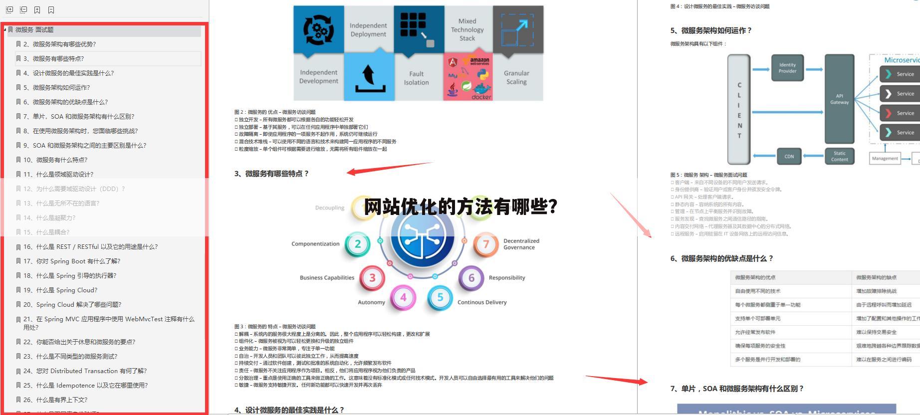 网站优化的方法有哪些？