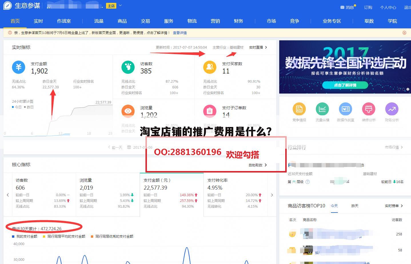 淘宝店铺的推广费用是什么？