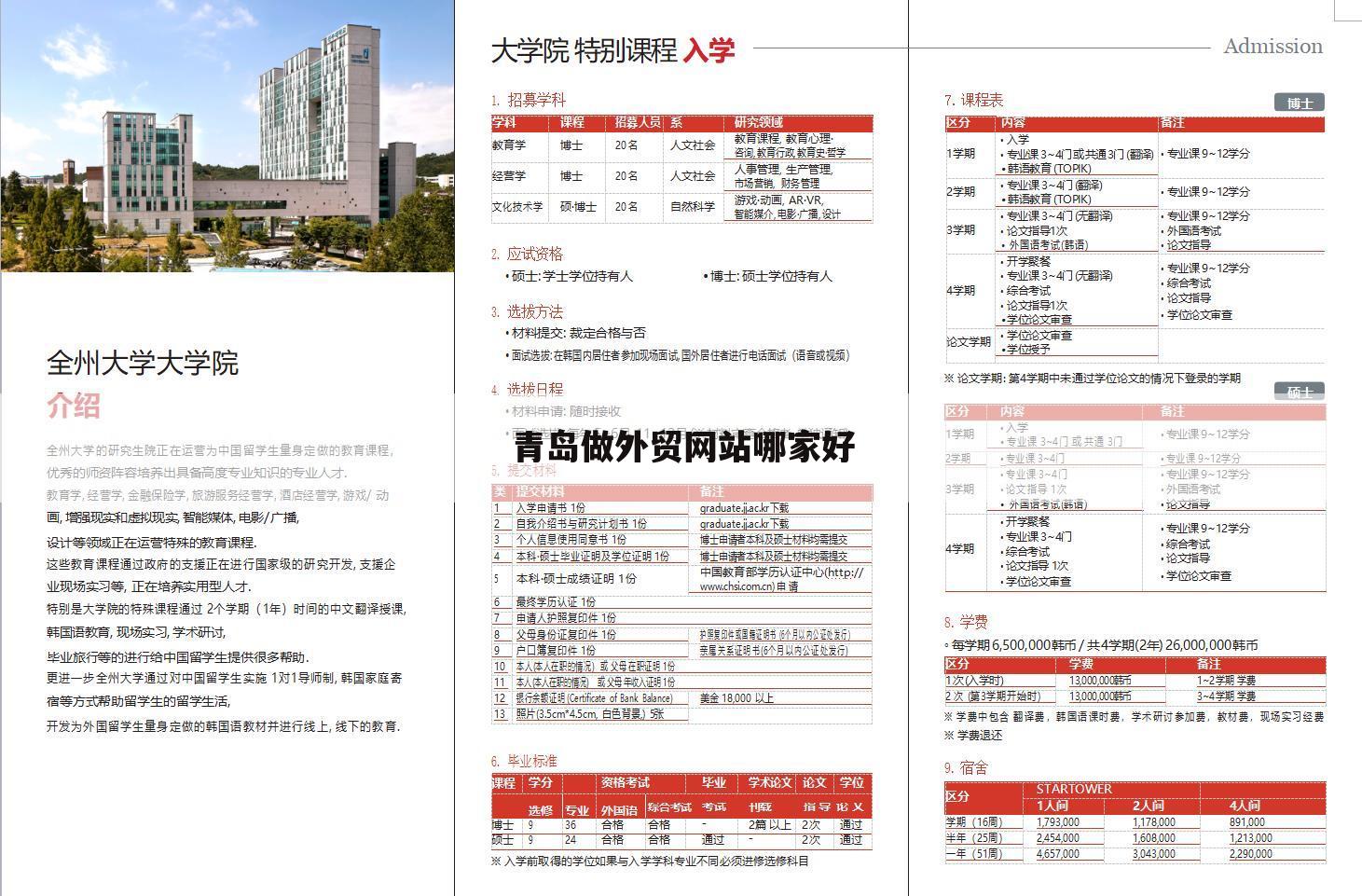 青岛做外贸网站哪家好