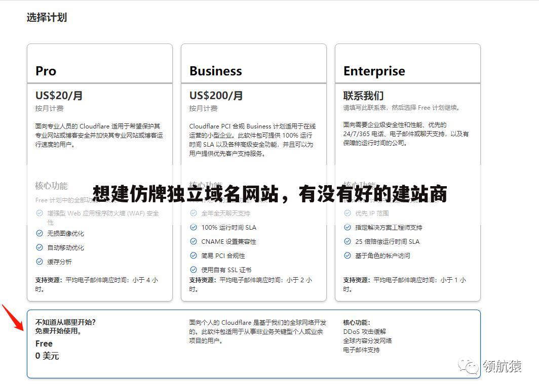 想建仿牌独立域名网站,有没有好的建站商