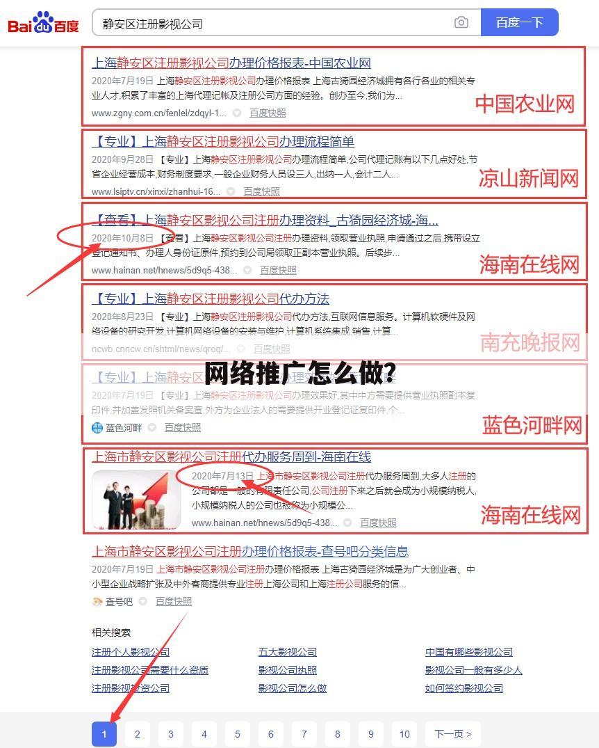 网络推广怎么做？