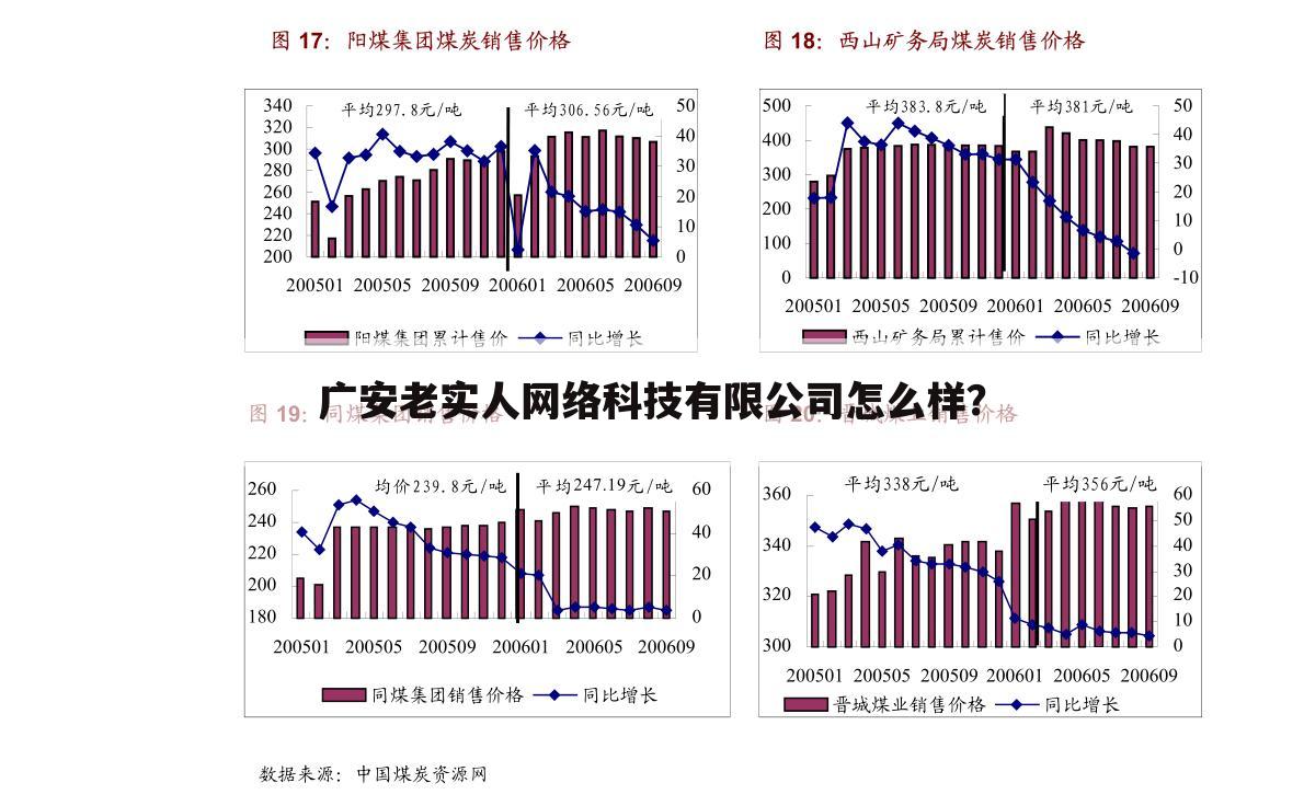 广安老实人网络科技有限公司怎么样？