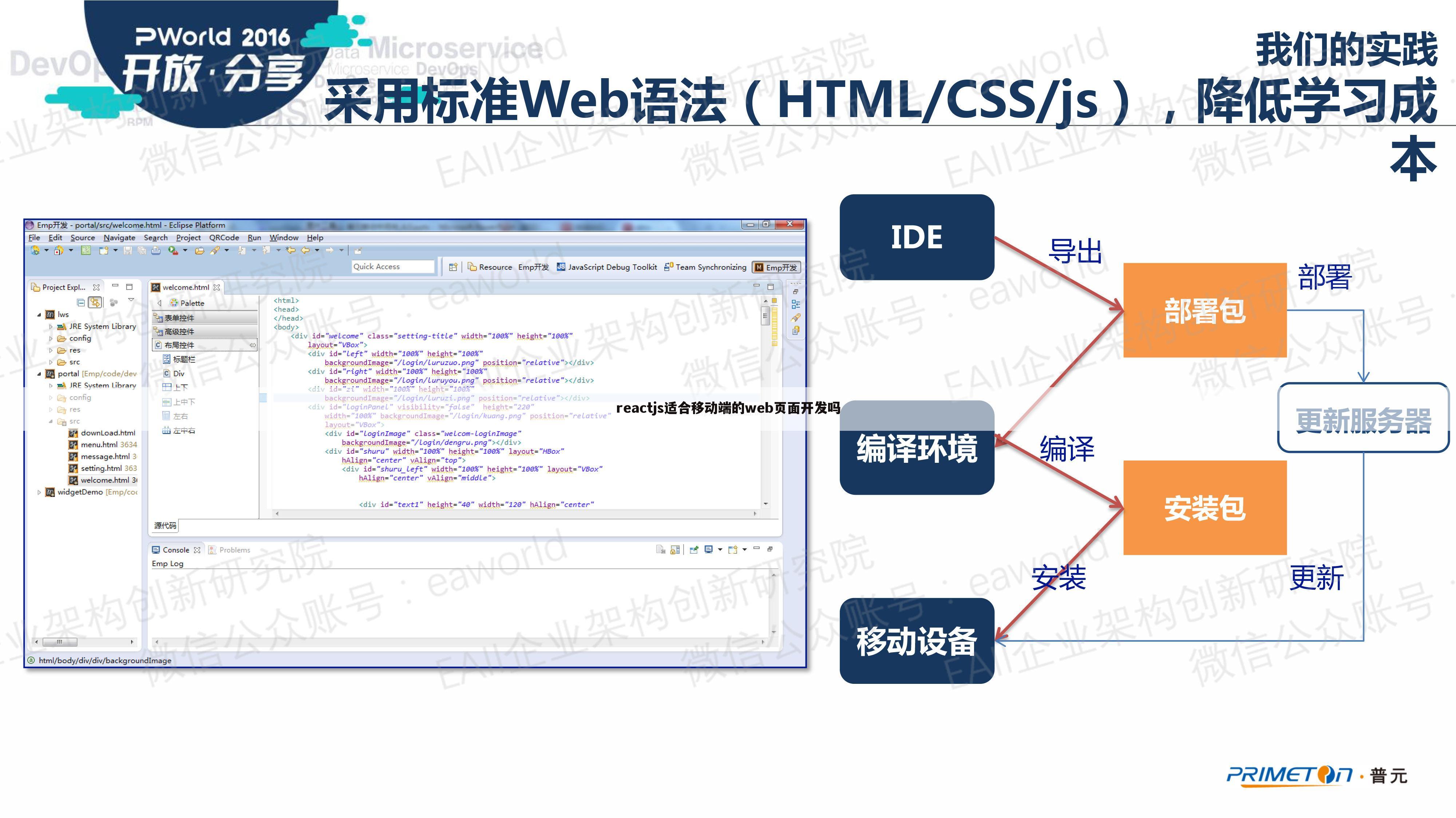 reactjs适合移动端的web页面开发吗