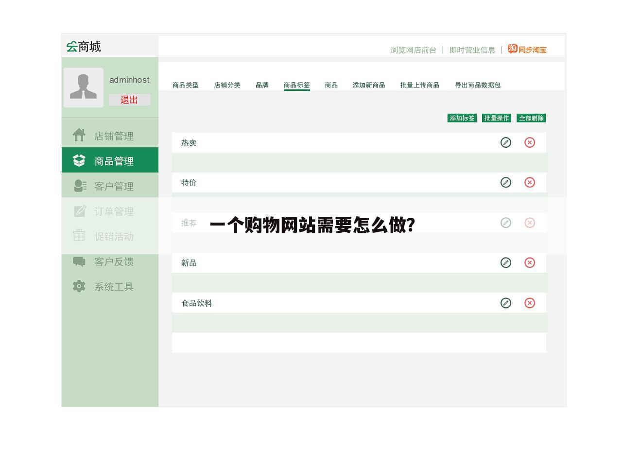 一个购物网站需要怎么做？