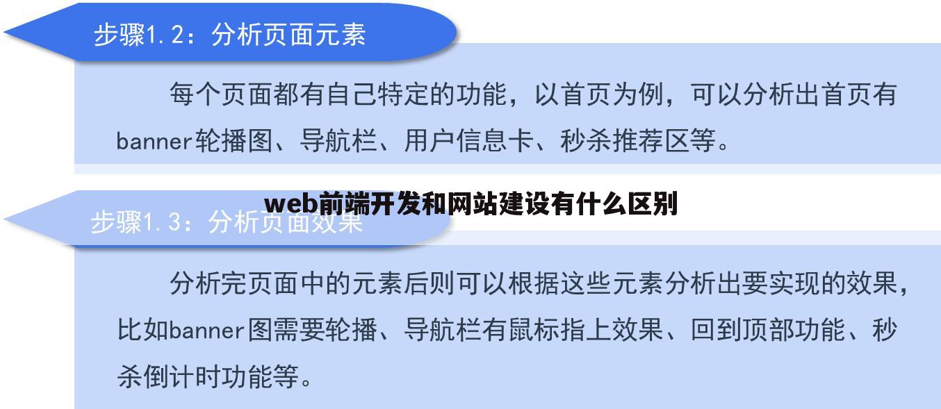 web前端开发和网站建设有什么区别
