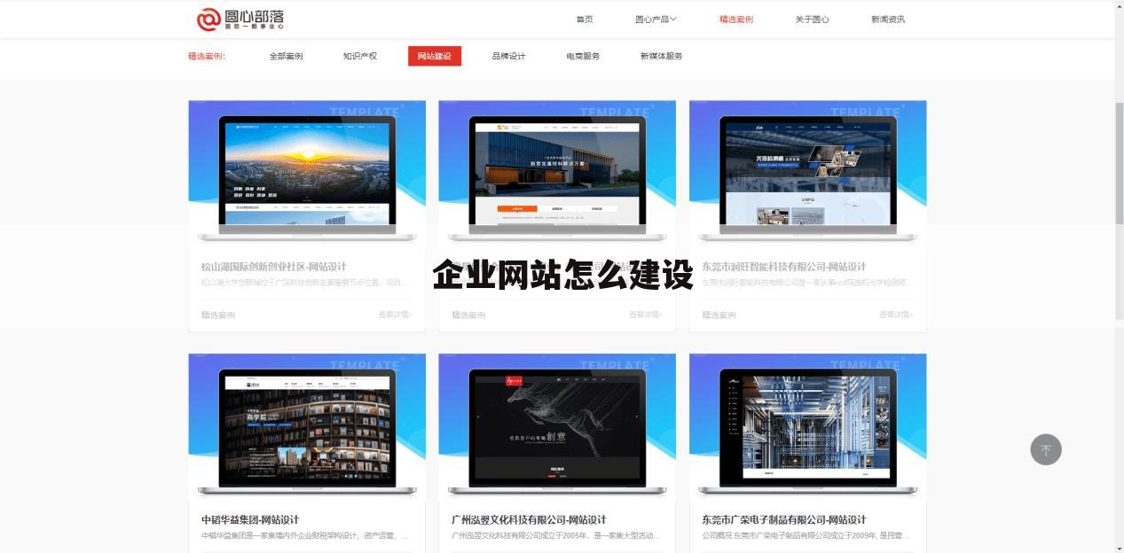 企业网站怎么建设