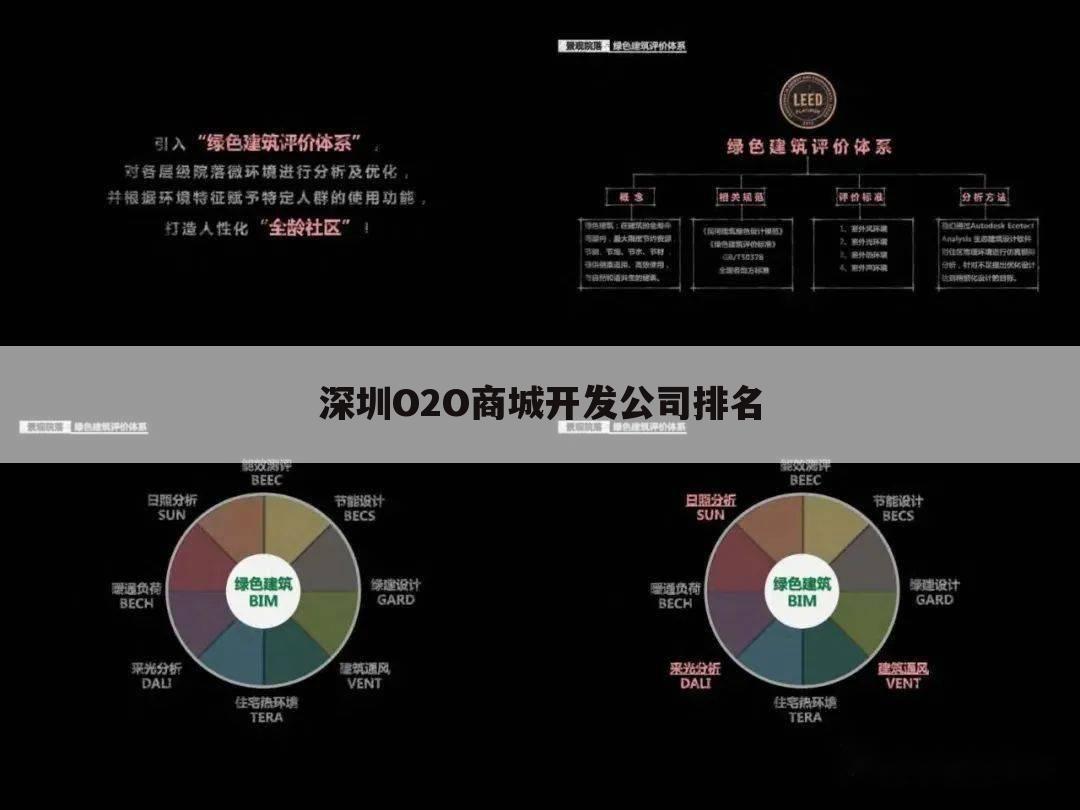 深圳O2O商城开发公司排名