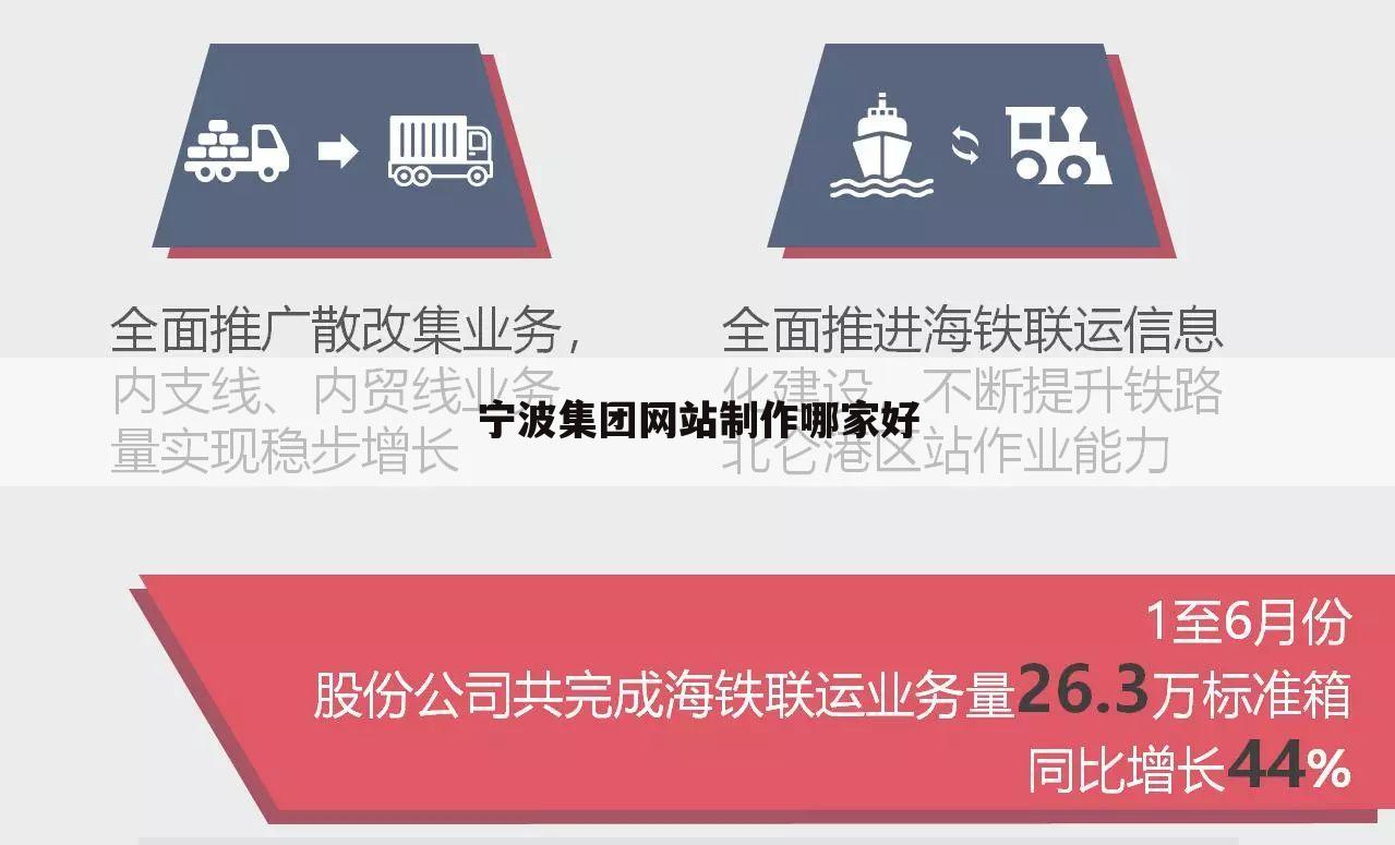 〖高端网站建设公司推荐〗宁波高端品牌网站建设