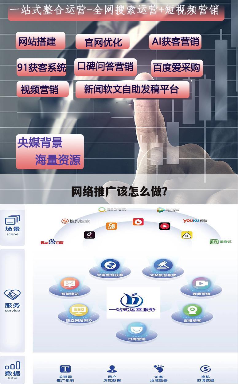 网络推广该怎么做？