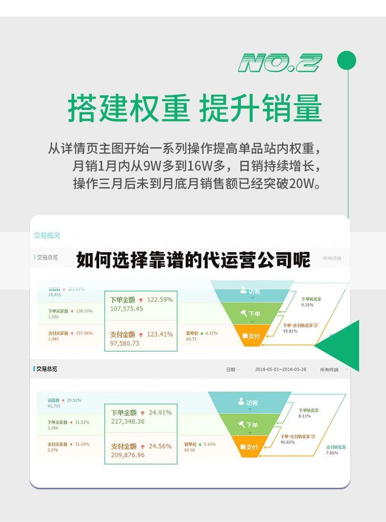 如何选择靠谱的代运营公司呢