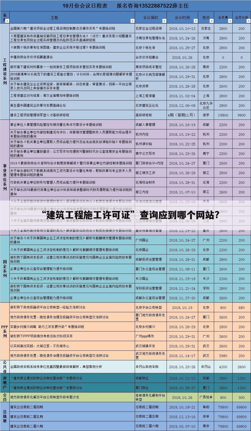 “建筑工程施工许可证”查询应到哪个网站?