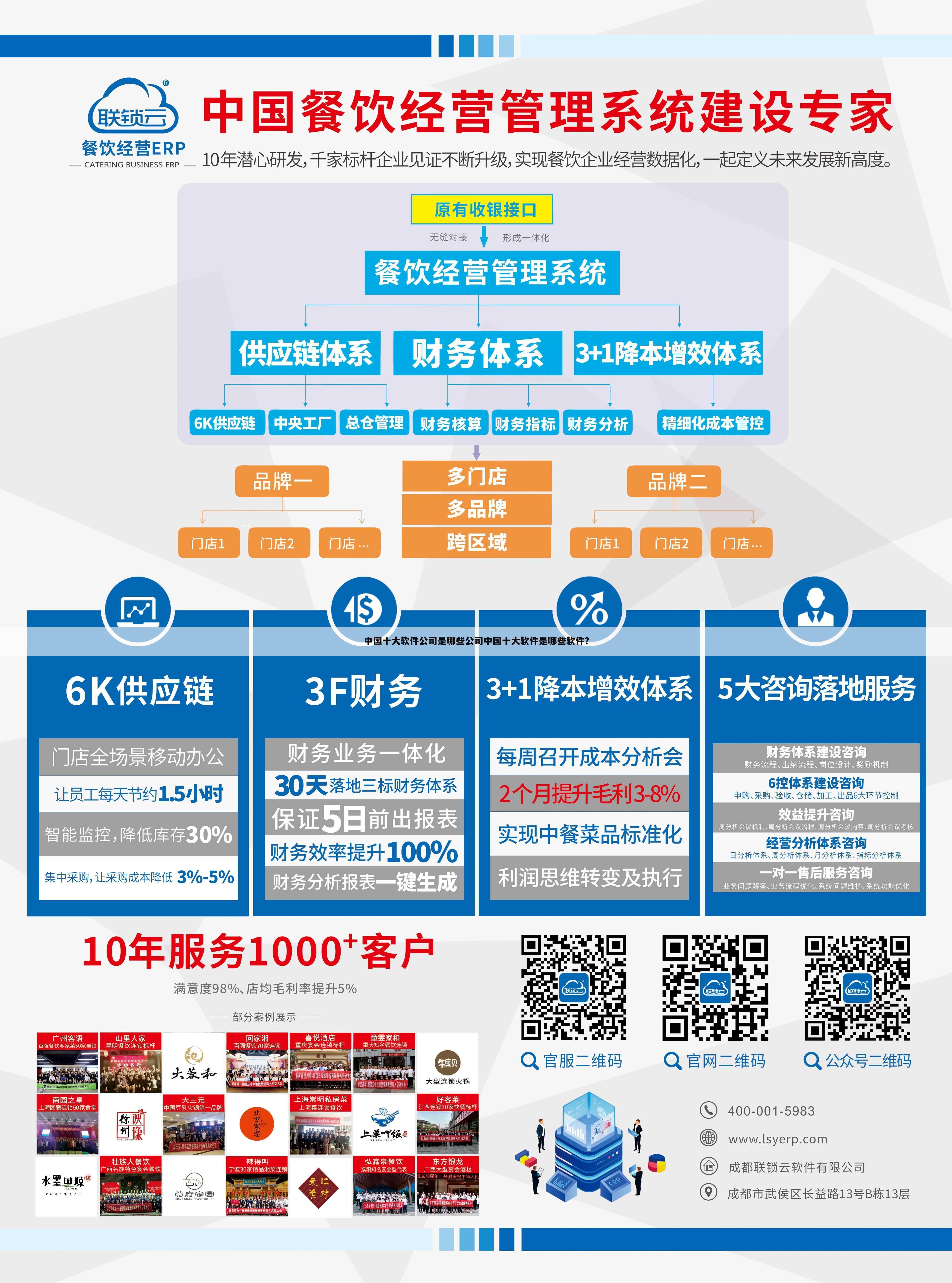 中国十大软件公司是哪些公司中国十大软件是哪些软件？