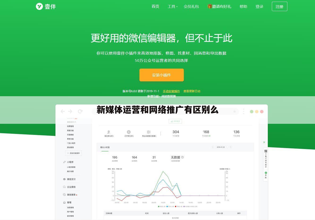 新媒体运营和网络推广有区别么