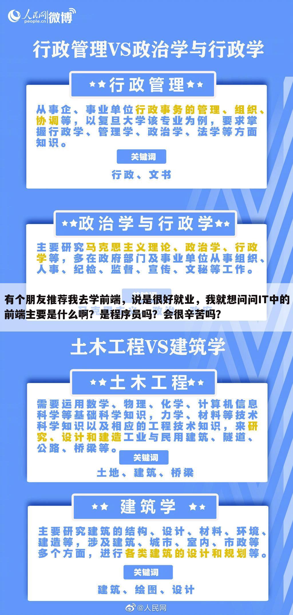 有个朋友推荐我去学前端，说是很好就业，我就想问问IT中的前端主要是什么啊？是程序员吗？会很辛苦吗？