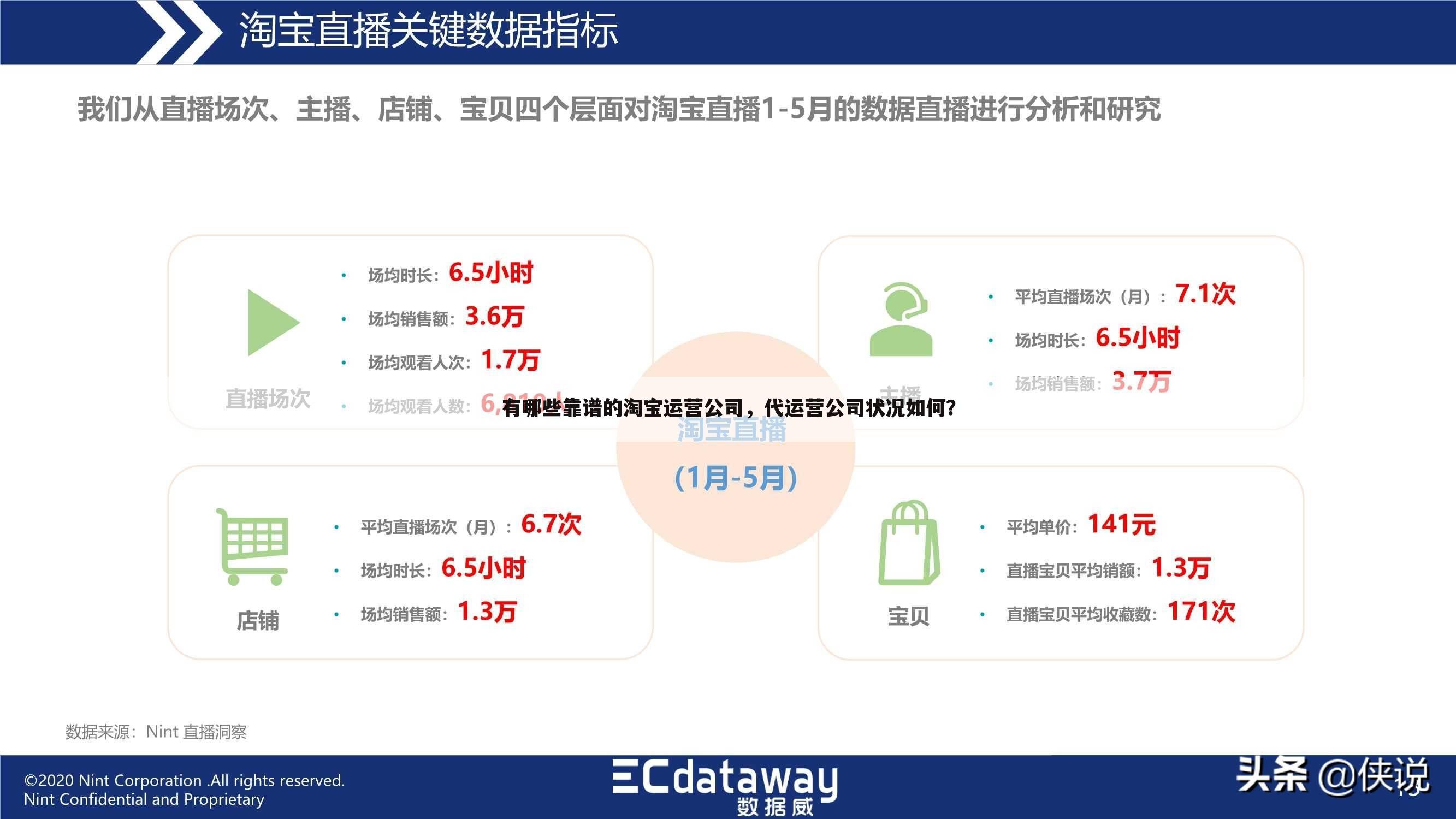 有哪些靠谱的淘宝运营公司，代运营公司状况如何？