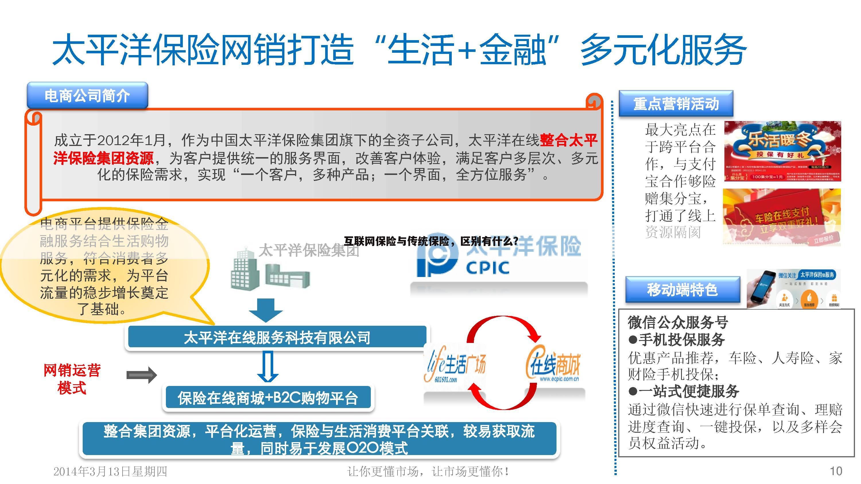 互联网保险与传统保险，区别有什么？