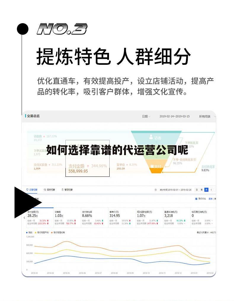 如何选择靠谱的代运营公司呢