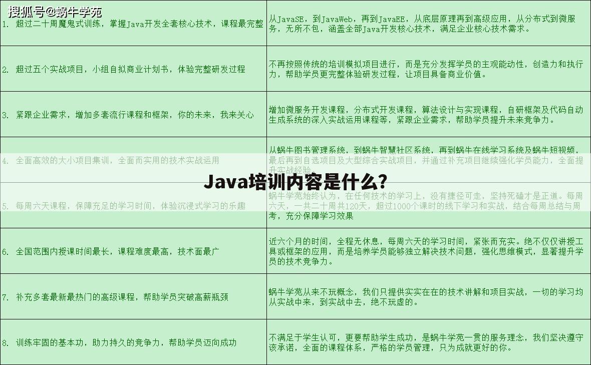 Java培训内容是什么？