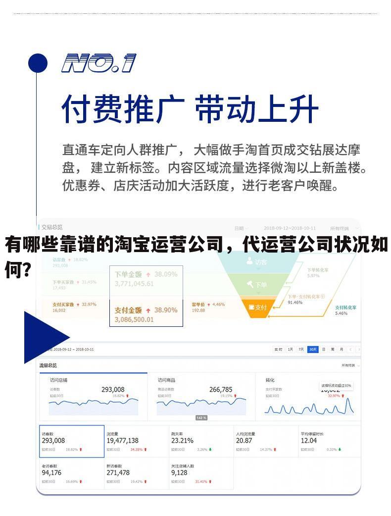有哪些靠谱的淘宝运营公司，代运营公司状况如何？