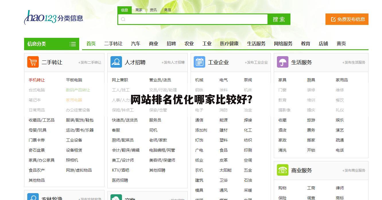 网站排名优化哪家比较好？