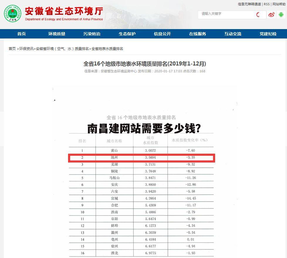 南昌建网站需要多少钱？