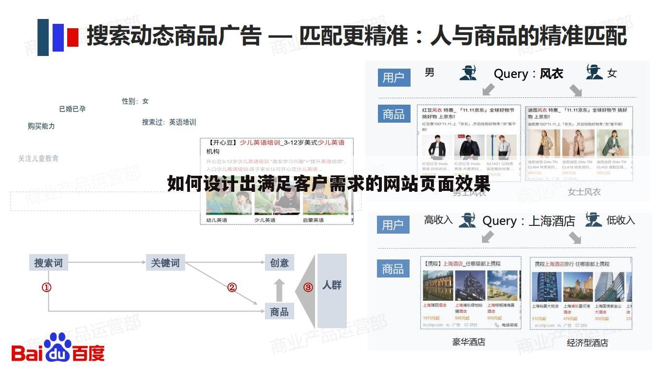如何设计出满足客户需求的网站页面效果